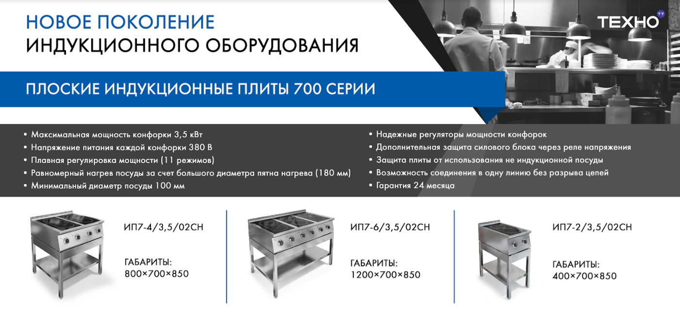 НОВОЕ ПОКОЛЕНИЕ ИНДУКЦИОННЫХ ПЛИТ 2020